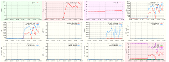 sysmanagement